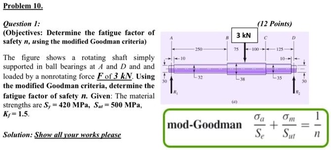 SOLVED: Problem 10. Question1: (Objectives: Determine the fatigue ...