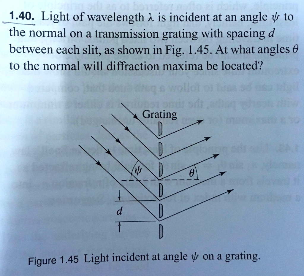 1.40. Light of wavelength λis incident at an angle ψto the normal on a ...