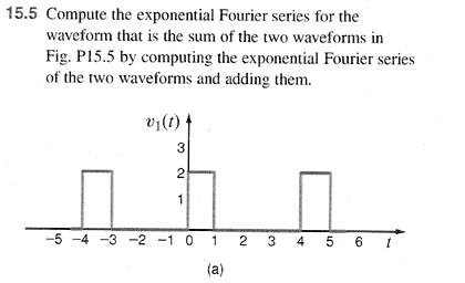 Exponential Rise Waveform 15.5 Compute the exponential Fourier series for the waveform that is ...