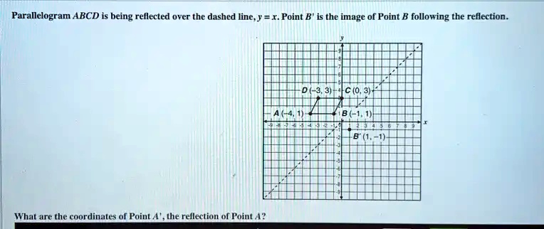 SOLVED: Parallelogram ABCD is being reflected over the dashed line;y ...