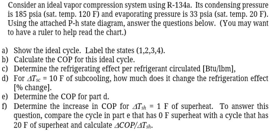 solved-consider-an-ideal-vapor-compression-system-using-r-134a-its-condensing-pressure-is-185