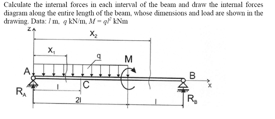 Internal Forces Questions Calculate the internal forces in each interval of the beam and draw the ...