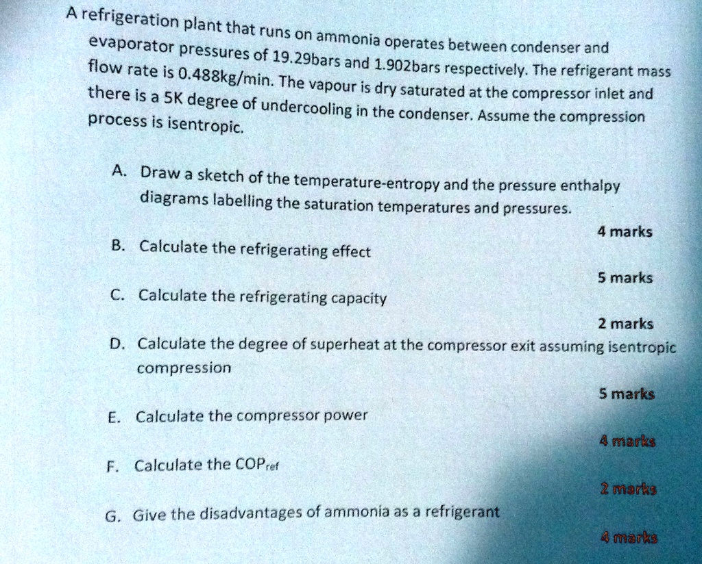SOLVED process is isentropic diagrams labelling the saturation