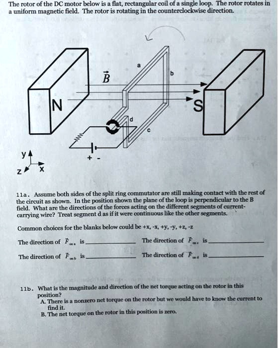 SOLVED: The rotor of the DC motor below is a flat, rectangular coil of ...