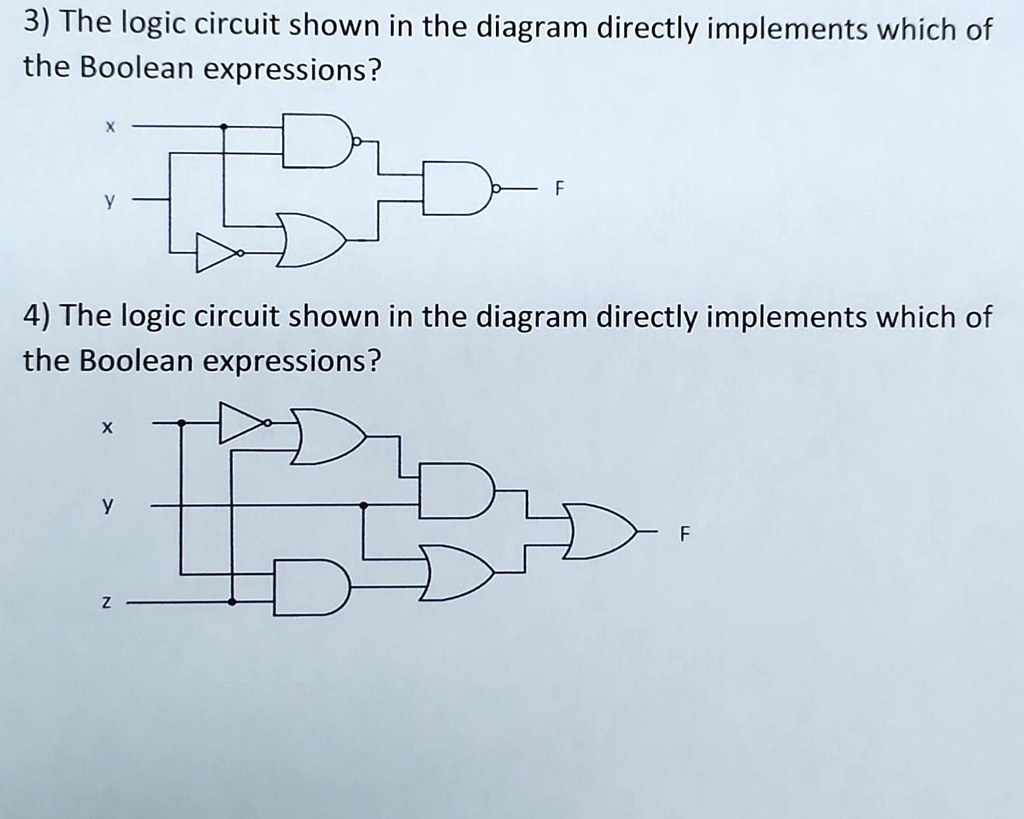 SOLVED: Need Help Please 3) The logic circuit shown in the diagram ...