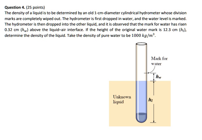 SOLVED: Question 4.(25 points) The density of a liguid is to be ...