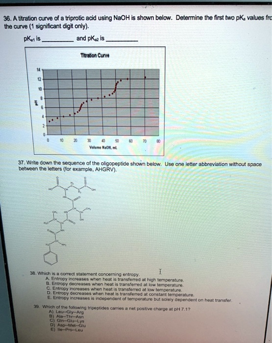 36. A titration curve of a triprotic acid using NaOH … SolvedLib