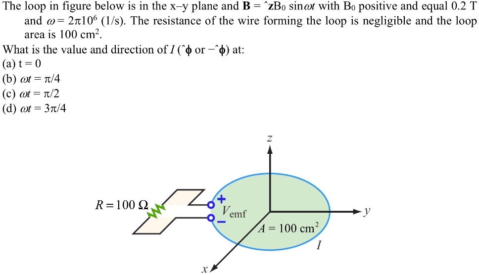 Direction Forming Loop The loop in figure below is in the x-y plane and B = ẑBo sinωt with Bo ...