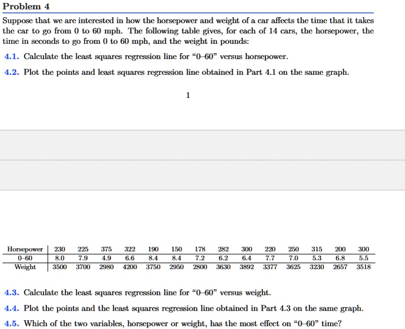 Problem 4
Suppose that we are interested in how the horsepower and weight of a car affects the time that it takes
the car to go from 0 to 60 mph. The following table gives, for each of 14 cars, the horsepower, the
time in seconds to go from 0 to 60 mph, and the weight in pounds:
4.1. Calculate the least squares regression line for "0-60" versus horsepower.
4.2. Plot the points and least squares regression line obtained in Part 4.1 on the same graph.
1
0-60
Horsepower 230 225 375 322 190 150 178 282 300 220 250 315 200 300
8.0 7.9 4.9 6.6 8.4 8.4 7.2 6.2 6.4 7.7 7.0 5.3 6.8 5.5
Weight 3500 3700 2980 4200 3750 2950 2800 3630 3892 3377 3625 3230 2657 3518
4.3. Calculate the least squares regression line for "0-60" versus weight.
4.4. Plot the points and the least squares regression line obtained in Part 4.3 on the same graph.
4.5. Which of the two variables, horsepower or weight, has the most effect on "0-60" time?
