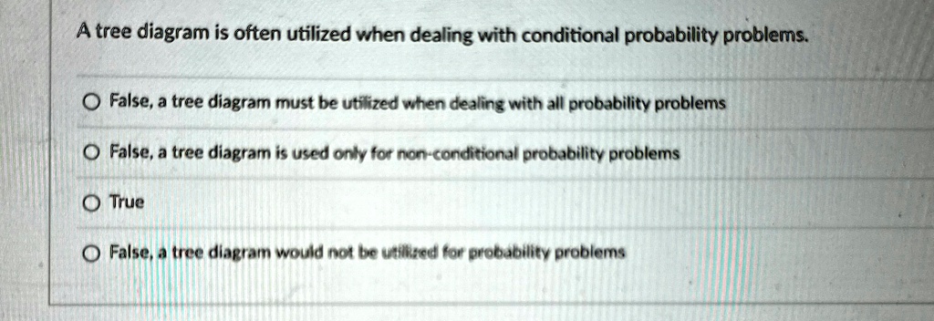 A tree diagram is often utilized when dealing with conditional probability problems.
False, a tree diagram must be utilized when dealing with all probability problems
False, a tree diagram is used only for non-conditional probability problems
True
False, a tree diagram would not be utilized for probability problems