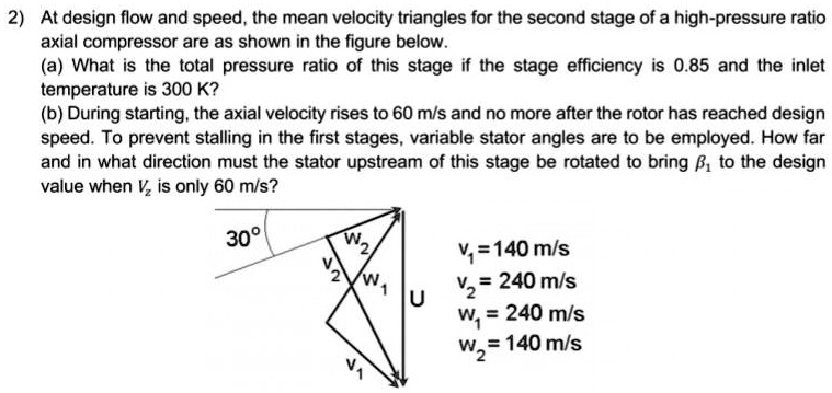 2) At design flow and speed, the mean velocity triangles for the second ...