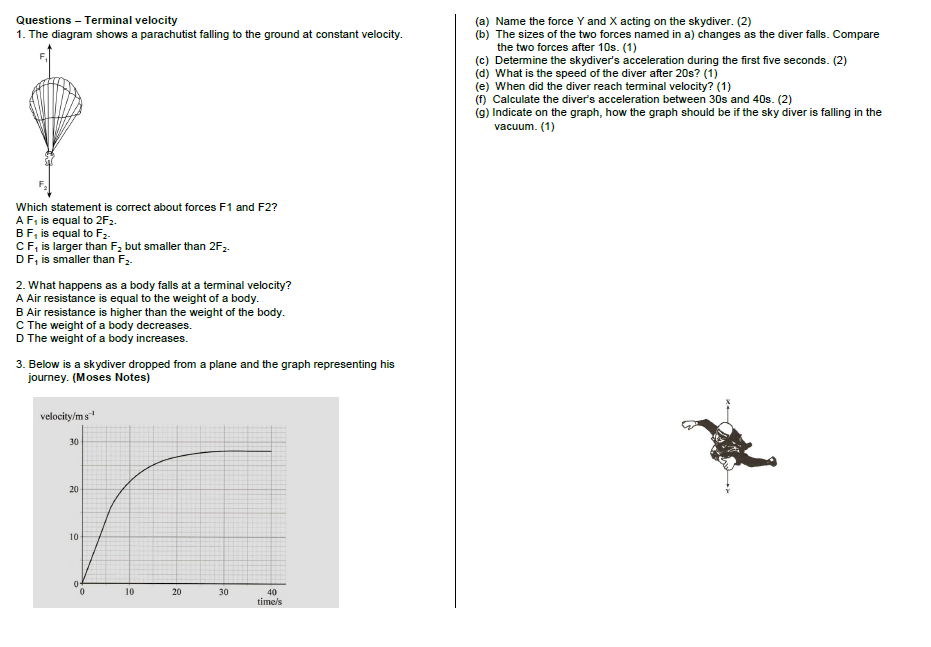 Questions – Terminal velocity
1. The diagram shows a parachutist falling to the ground at constant velocity.
Which statement is correct about forces F1 and F2?
A F1 is equal to 2F2.
B F1 is equal to F2.
C F1 is larger than F2 but smaller than 2F2.
D F1 is smaller than F2.
2. What happens as a body falls at a terminal velocity?
A Air resistance is equal to the weight of a body.
B Air resistance is higher than the weight of the body.
C The weight of a body decreases.
D The weight of a body increases.
3. Below is a skydiver dropped from a plane and the graph representing his journey. (Moses Notes)
(a) Name the force Y and X acting on the skydiver. (2)
(b) The sizes of the two forces named in a) changes as the diver falls. Compare the two forces after 10s. (1)
(c) Determine the skydiver's acceleration during the first five seconds. (2)
(d) What is the speed of the diver after 20s? (1)
(e) When did the diver reach terminal velocity? (1)
(f) Calculate the diver's acceleration between 30s and 40s. (2)
(g) Indicate on the graph, how the graph should be if the sky diver is falling in the vacuum. (1)
