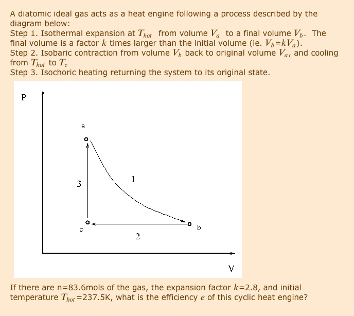 SOLVEDA diatomic ideal gas acts as heat engine following process