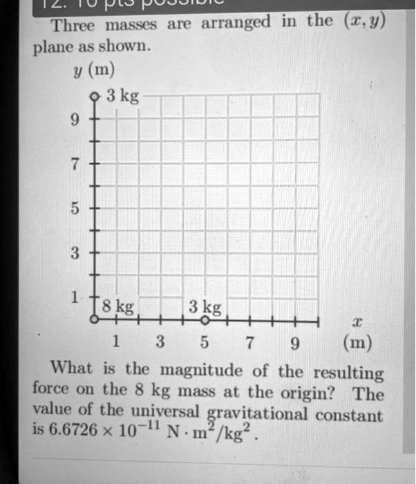 Solved: Three Masses Are Arranged In The Y Plane As Shown. Y(m) 0.3kg 0 