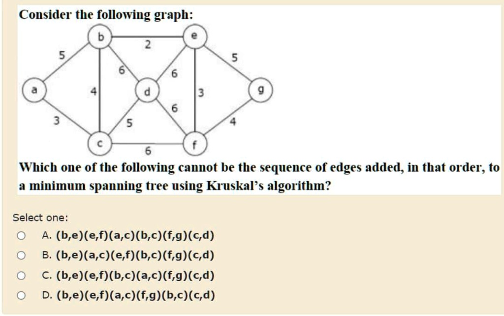 SOLVED: Consider the following graph: 2 3 6 Which one of the following ...