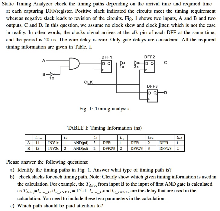 SOLVED: Static Timing Analyzer checks the timing paths depending on the ...