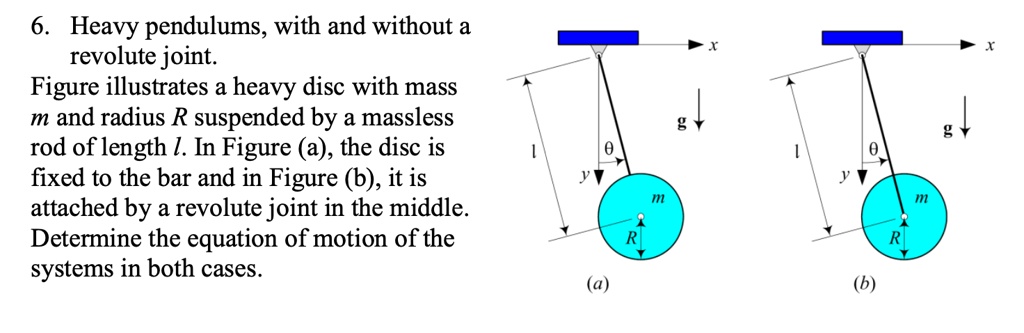 SOLVED: Lagrange's method is recommended. 6. Heavy pendulums, with and ...