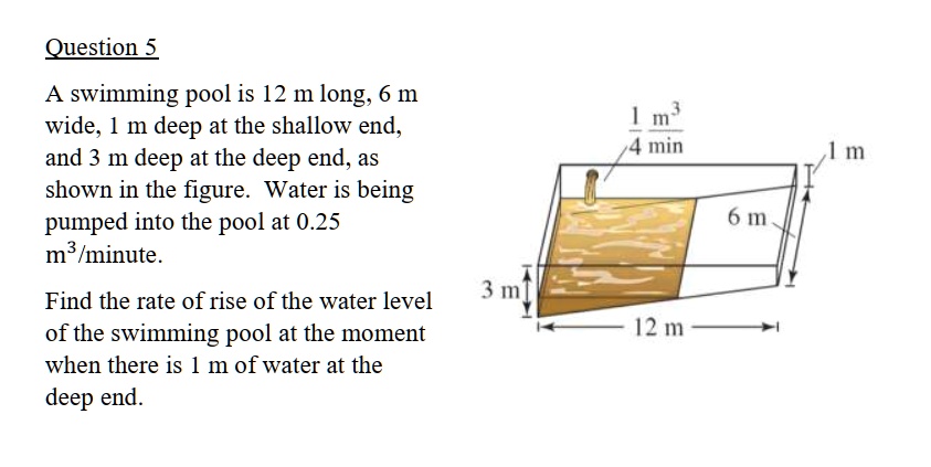 A swimming pool is 12 m long, 6 m wide, 1 m deep at the shallow end, and 3 m deep at the deep end, as shown in the figure. Water is being pumped into the pool at 0.25 m³/minute. Find the rate of rise of the water level of the swimming pool at the moment when there is 1 m of water at the deep end.