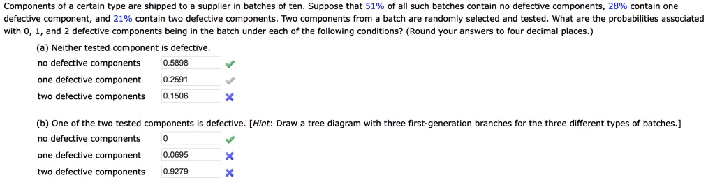 Components of a certain type are shipped to a supplier in batches of ten. Suppose that 51% of all such batches contain no defective components, 28% contain one
defective component, and 21% contain two defective components. Two components from a batch are randomly selected and tested. What are the probabilities associated
with 0, 1, and 2 defective components being in the batch under each of the following conditions? (Round your answers to four decimal places.)
(a) Neither tested component is defective.
no defective components
0.5898
one defective component
0.2591
two defective components
0.1506
(b) One of the two tested components is defective. [Hint: Draw a tree diagram with three first-generation branches for the three different types of batches.]
no defective components
0
one defective component
0.0695
two defective components
0.9279