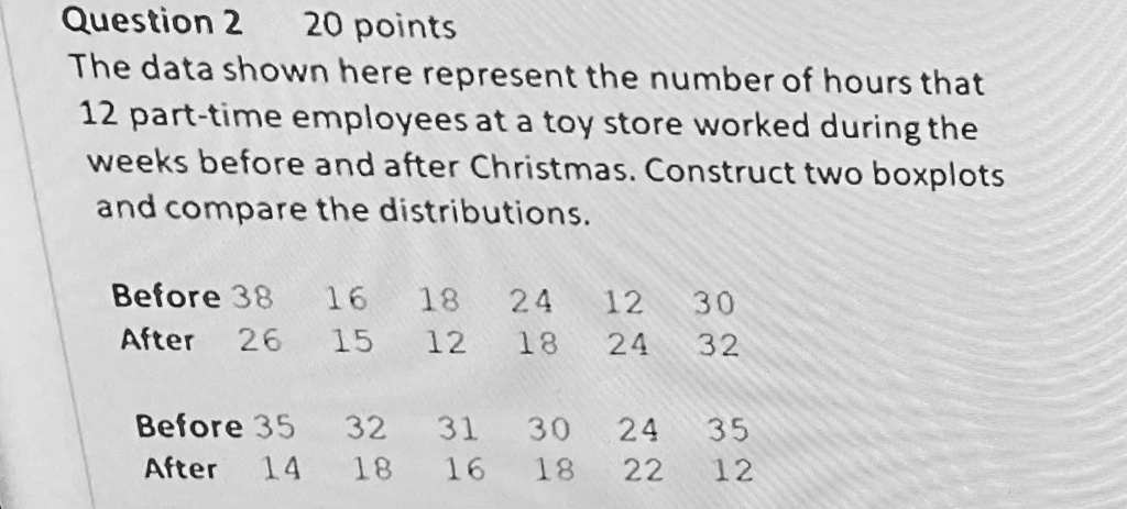 SOLVED: Question 2 20 points The data shown here represent the number ...
