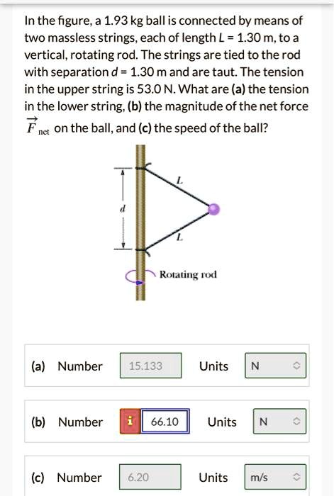 Rotating Rod With String in the figurea 193 kg ball is connected by means of two massless ...