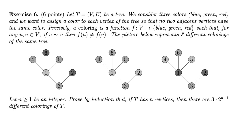 Let T = (V, E) be a tree. We consider three colors (blue, green, red) and we want to assign a color to each vertex of the tree so that no two adjacent vertices have the same color. Precisely, a coloring is a function f : V ? blue, green, red such that, for any u, v ? V, if u ? v then f(u) ? f(v). The picture below represents 3 different colorings of the same tree.

Let n ? 1 be an integer. Prove by induction that, if T has n vertices, then there are 3 ? 2^n-1 different colorings of T.