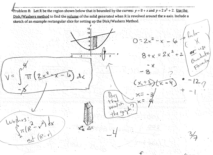 SOLVED Problem 8 Let the region shown below be bounded by the curves