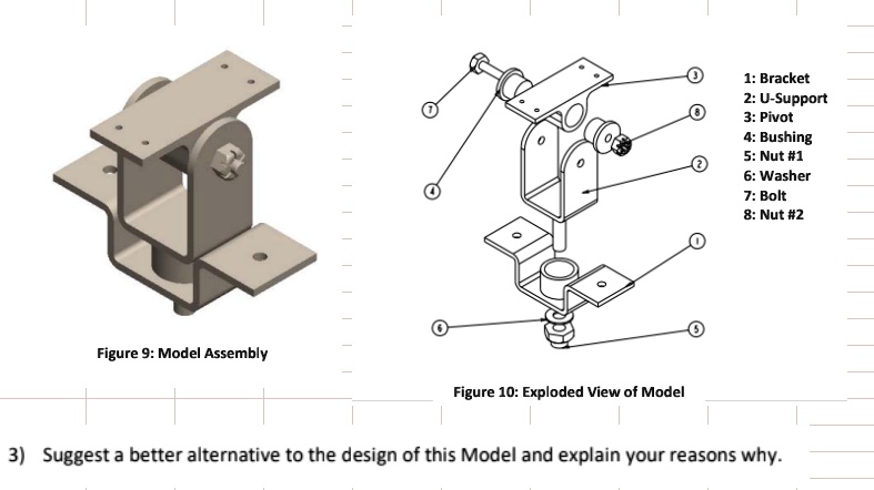 1:Bracket 2:U-Support 3:Pivot 4: Bushing 5: Nut #1 6: Washer 7: Bolt 8 ...