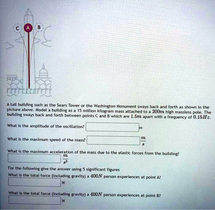 SOLVED Atall Building Such As The Sears Tower Or The Washington Monument Sways Back And Forth 