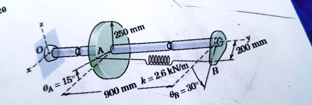 SOLVED: A spring with a spring coefficient of k = 2.6 kN/m is connected ...