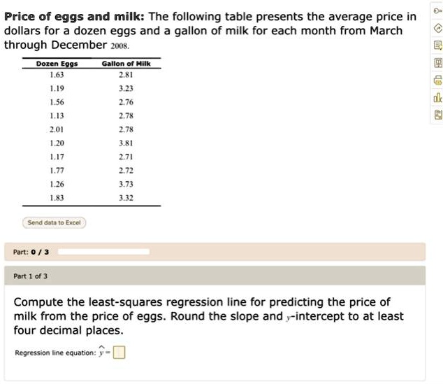 SOLVED: Price of eggs and milk: The following table presents the
