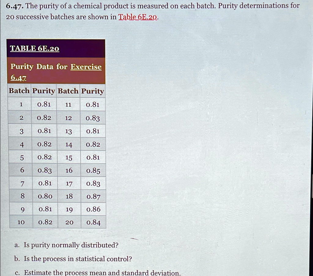Product Purity Control 647 the purity of a chemical product is measured on each batch purity ...