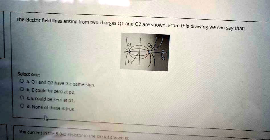 the electric field lines arising from two charges q1 and q2 are shown ...
