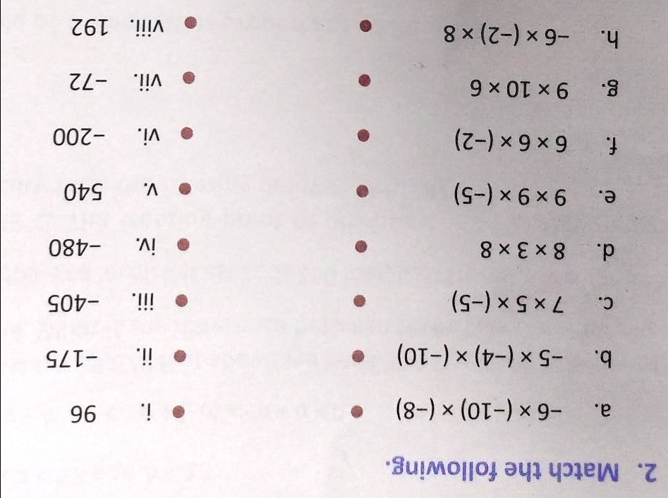 SOLVED maths Class 7th Chapter Integers match The Following Solved maths class 7th chapter integers match the following