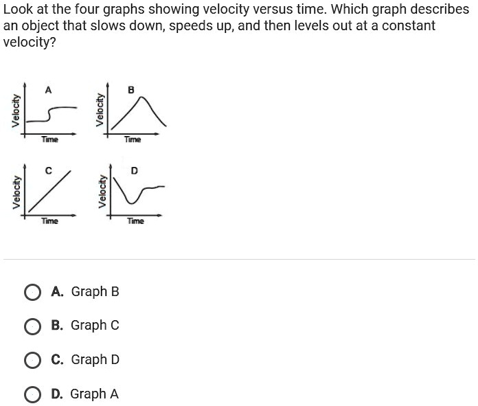 SOLVED 'Please help on this one