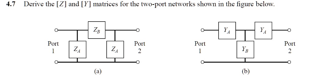 4.7 Derive the [Z] and [Y] matrices for the two-port...