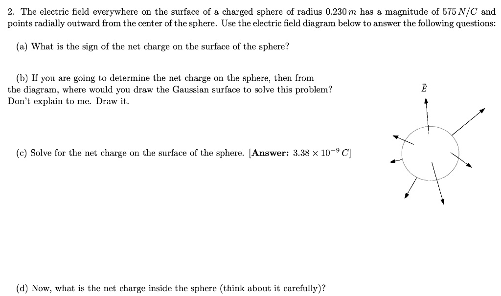 The clectric ficld everywhcre on the surface of a charged...