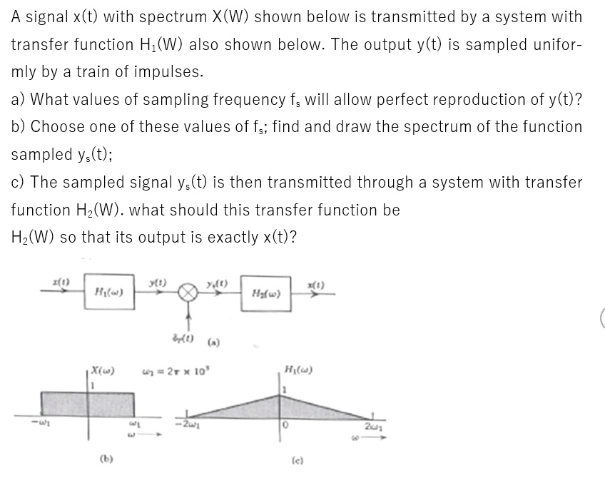 SOLVED: A signal x(t) with spectrum X(W) shown below is transmitted by ...
