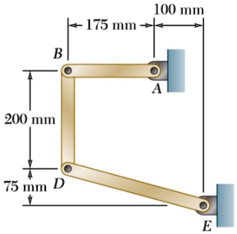 SOLVED: Knowing that at the instant shown bar AB has an angular ...