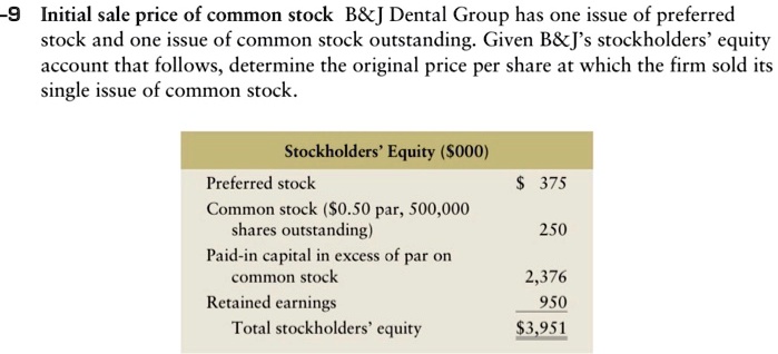 Initial sale price of common stock B   J Dental Group has one issue of preferred stock and one issue of common stock outstanding. Given B   J's stockholders' equity account that follows, determine the original price per share at which the firm sold its single issue of common stock.

Stockholders' Equity (000)
Preferred stock 375
Common stock (0.50 par, 500,000 shares outstanding) 250
Paid-in capital in excess of par on common stock 2,376
Retained earnings 950
Total stockholders' equity3,951