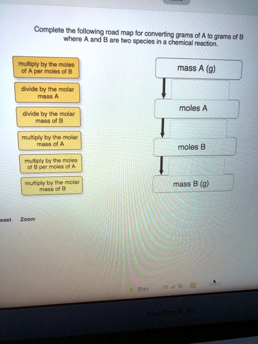 SOLVED: Complete The Following Road Map For Converting Grams Of A To ...