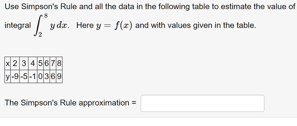 SOLVED: Use Simpson's Rule and all the data in the following table to ...