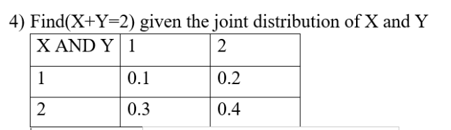 4) Find(X+Y=2) given the joint distribution of X and Y

| X AND Y | 1 | 2 |
| :— | :— | :— |
| 1 | 0.1 | 0.2 |
| 2 | 0.3 | 0.4 |