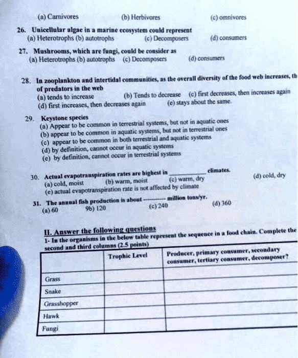 SOLVED: (a) Carnivores Unicellular algae in a marine ecosystem could