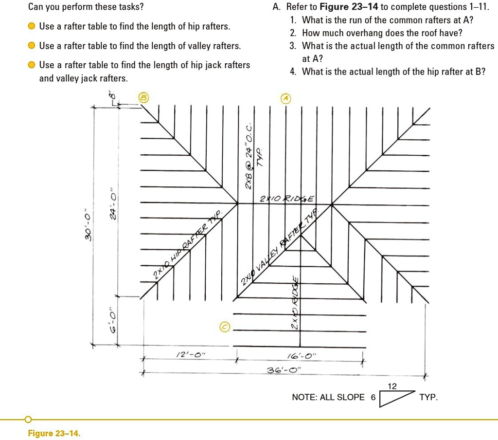 part 1 can you perform these tasks use a rafter table to find the ...