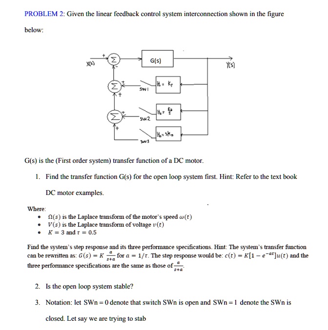 PROBLEM 2: Given the linear feedback control system interconnection ...