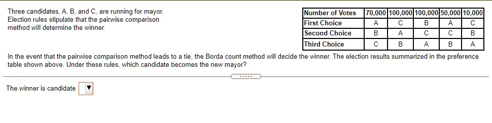 Three Candidates A, B, And C Are Running For Mayor. Election Rules ...