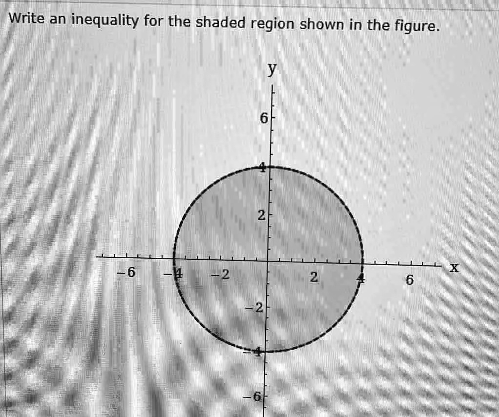 SOLVED: Write an inequality for the shaded region shown in the figure: 76 6