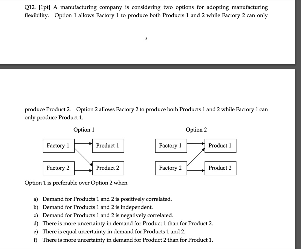 SOLVED Q12. [Ipt] manufacturing company is considering two options for