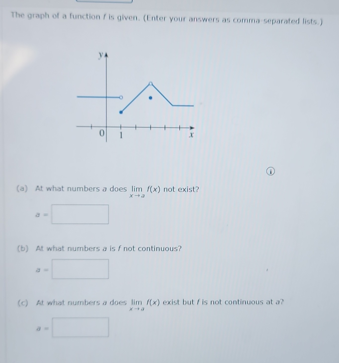 The graph of a function f is given. (Lnter your answers as comma ...